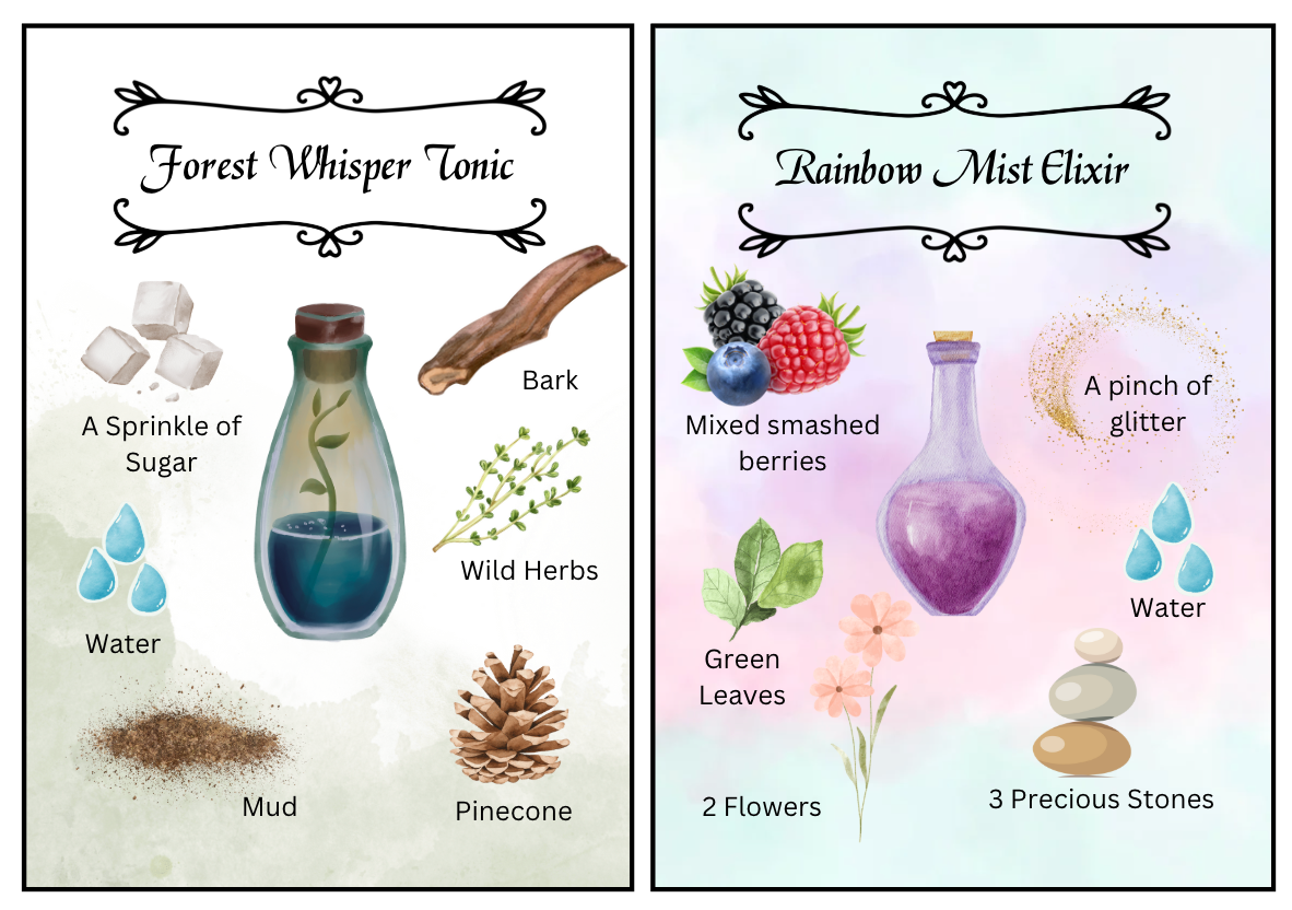 Potion Recipe Cards – The Potion Lab UK