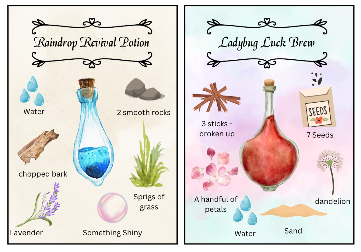 Potion Recipe Cards – The Potion Lab UK