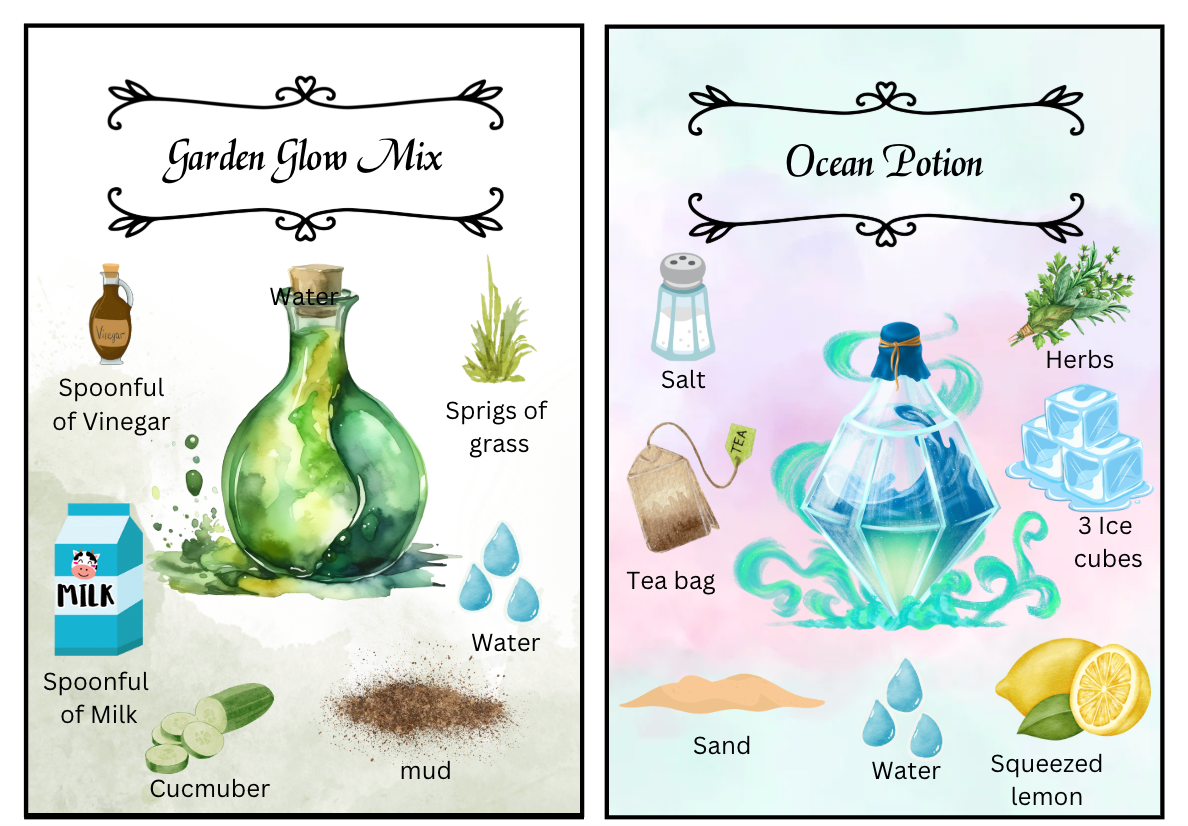 Reg Potion Potion Recipe Cards – The Potion Lab UK